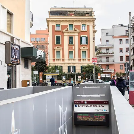 Sant'agnese Metro Апартаменты